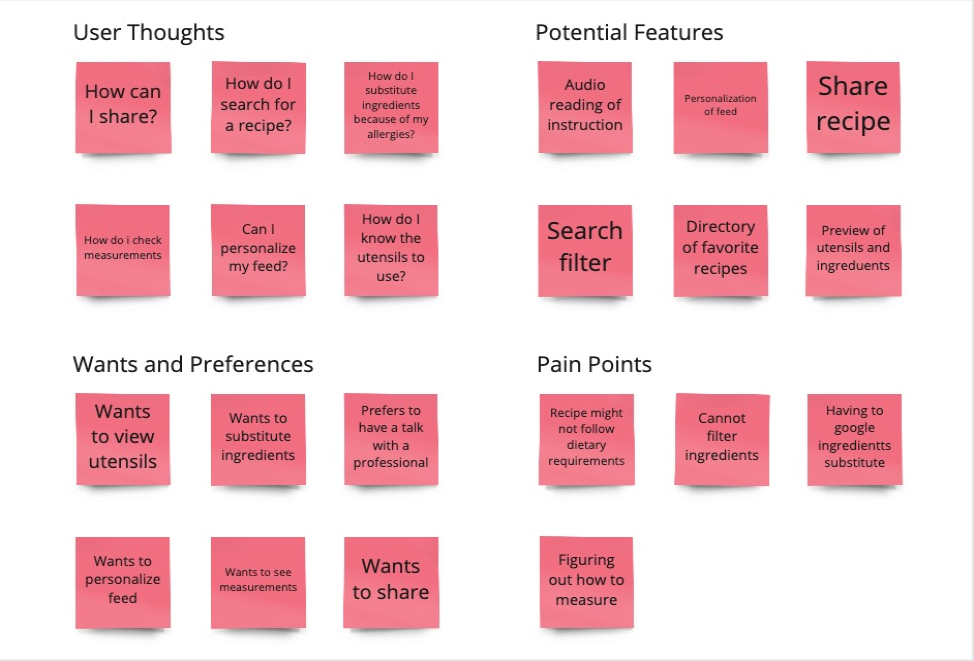 Empathy Map Mae Cookbook