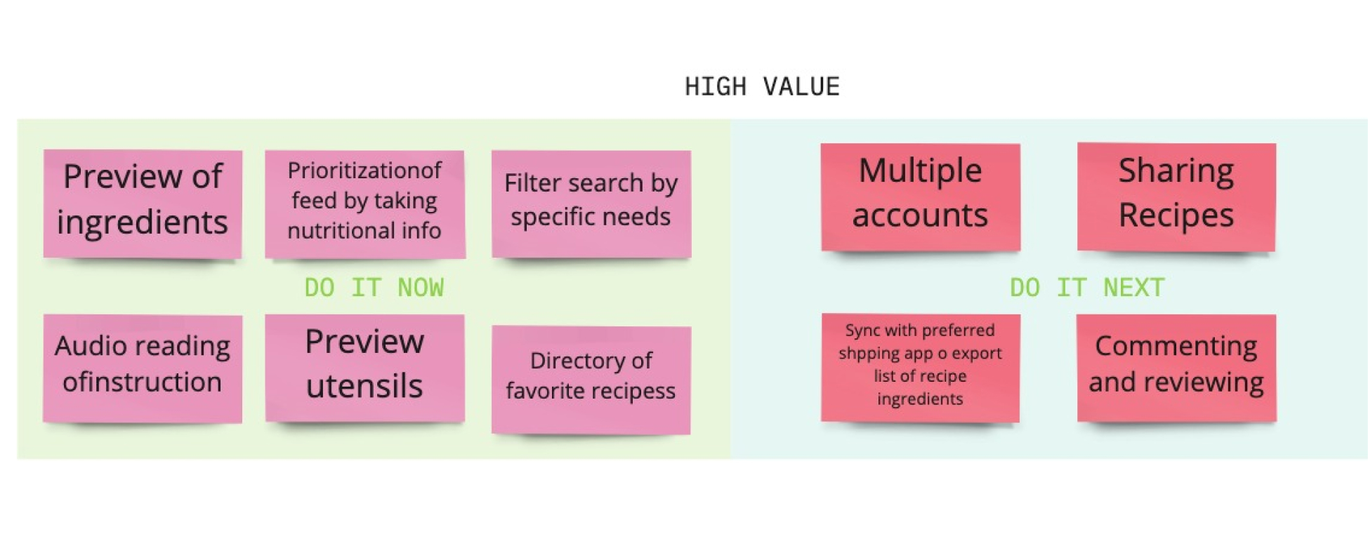 Grouping Mae Cookbook